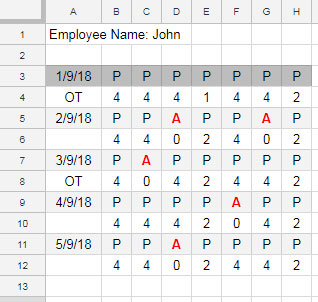 Row Function with ISEVEN