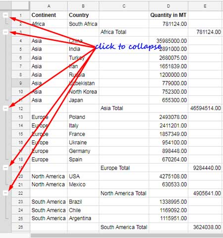 Excel similar Subtotal in Google Sheets