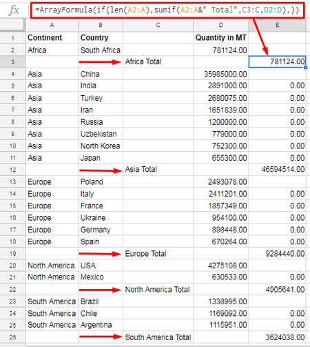 Grouping and Subtotal workarounds