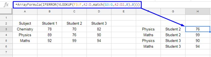 Two-way lookup using VLOOKUP in Google Sheets with multiple search keys