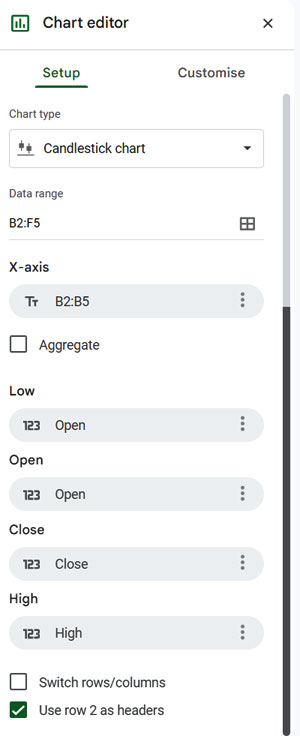 Candlestick Chart Series Settings in the Chart Editor