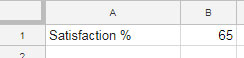 Data format for Gauge Graph in Google Doc Sheets