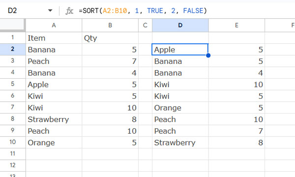 Sorting Data in a Range in Google Sheets: Example of Sorting Fruit Names and Quantities