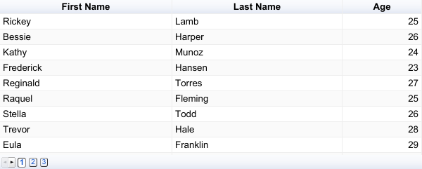 Table Graph in Google Sheets