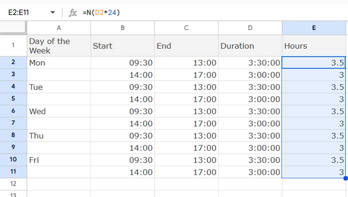 Convert Time or Duration (hh:mm) to Hours – Example