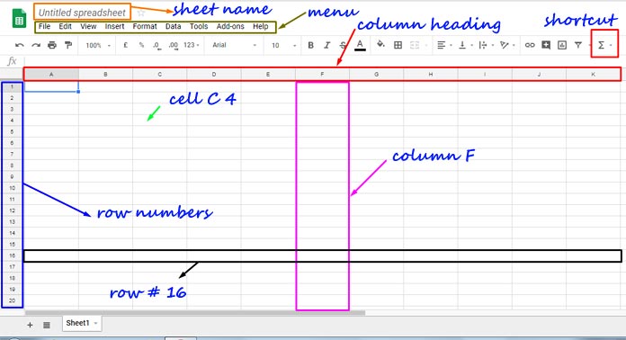 Google Sheets Interface