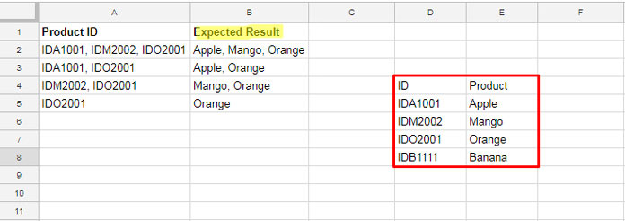 Replace Multiple Comma Separated Values in Google Sheets