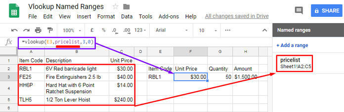 Named Ranges in Vlookup in Google Sheets