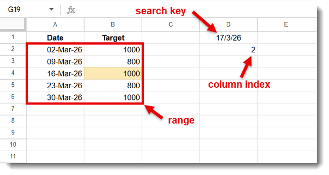 Highlight VLOOKUP approximate match result in Google Sheets using conditional formatting