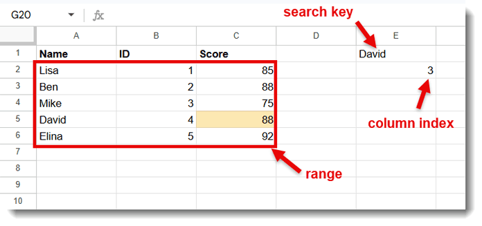 Highlight VLOOKUP exact match result in Google Sheets using conditional formatting