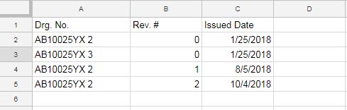 what is the symbol for does not equal in google sheets