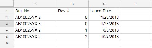 Not Equal To In Query In Google Sheets Using Comparison Operators