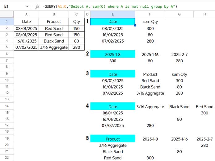 Query Formula Examples to Create Daily Summary Reports in Google Sheets