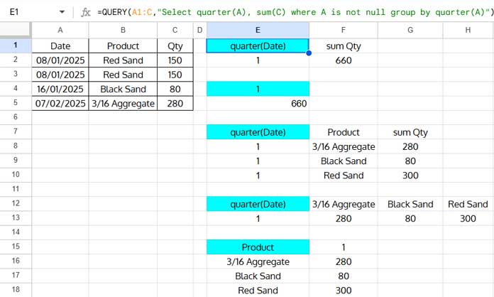 Query Formula Examples to Create Quarterly Summary Reports in Google Sheets