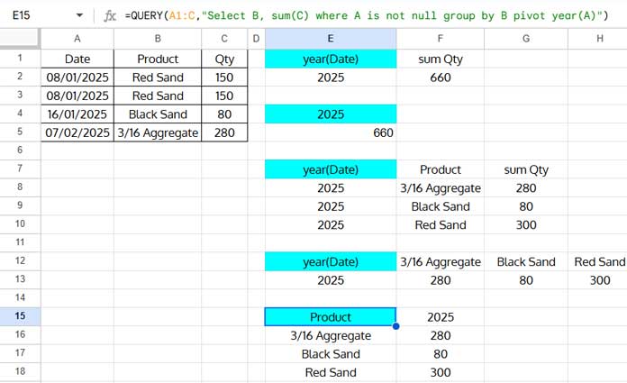 Query Formula Examples to Create Yearly Summary Reports in Google Sheets