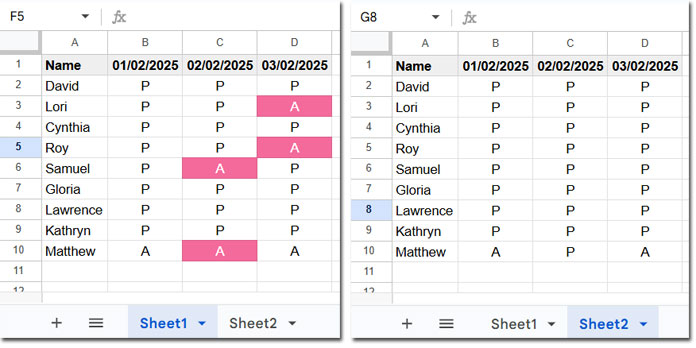 Example of comparing two Google Sheets tabs cell by cell and highlighting differences