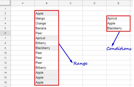 Count a Column With Multiple Conditions in Google Sheets