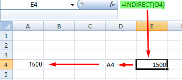 How to Indirect in Excel - formula example