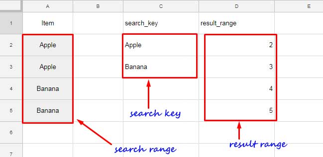 Row Numbers of Change in Values in Google Sheets
