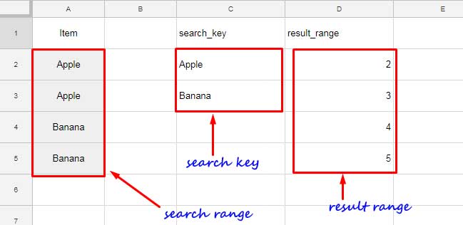 Số dòng thay đổi giá trị trong Google Sheets