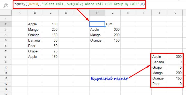 return-all-values-in-query-group-by-clause-in-google-sheets