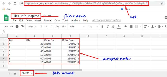 Visualization of the IMPORTRANGE formula in Google Sheets