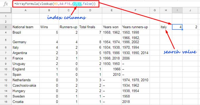 vlookup compare two columns in excel