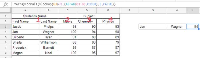 The Google Sheets VLOOKUP Approach (Search Values in Two Columns)