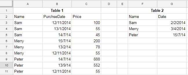 filter using condition in table 2