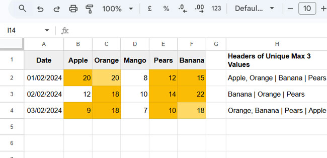 Examples of Finding Max N Unique Values in a Row and Returning Headers in Google Sheets