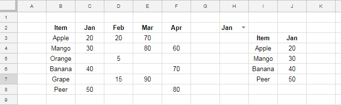 Lookup Header and Filter Non Blanks in Google Sheets