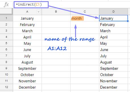 Indirect In Excel Vs Indirect In Google Sheets Formula Comparison