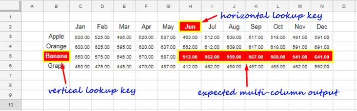 How to return multiple columns in index-match in Google Sheets