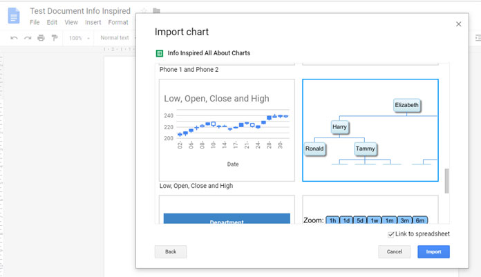 How To Create A Chart On Google Docs