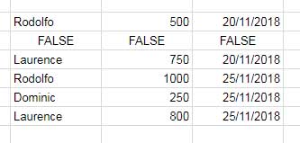 Hidden rows returns False else the actual value