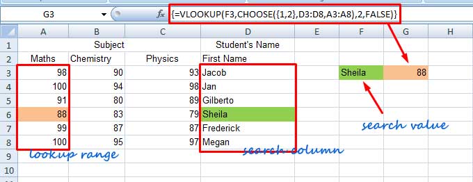 Reverse VLOOKUP in Excel using the CHOOSE function