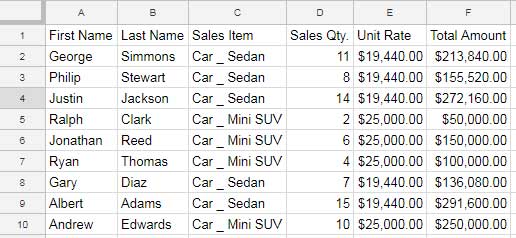 Sample Data for Vlookup Importrange Formula