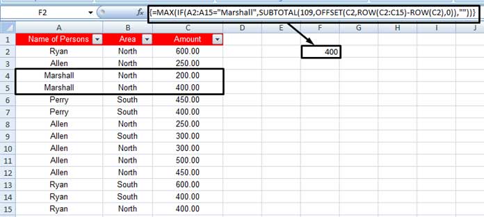 Subtotal with Conditions in Excel
