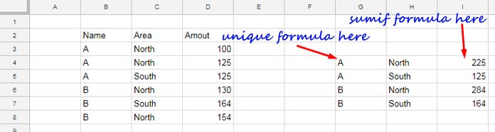 sum two column duplicates in Sheets
