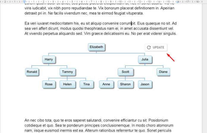 How To Make An Organizational Chart In Google Docs