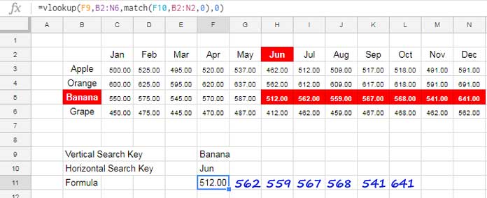 Two-way Lookup and Return Multiple Columns in Google Sheets