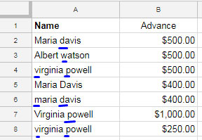 Example of Proper Function Use in Query