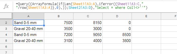 combine two tables with a different number of columns in Query