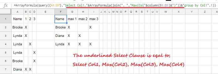Query-Select-Clause-Automation in merging rows