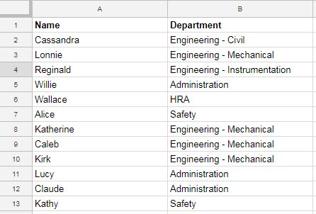 Starts with Prefix Match in Google Sheets Query