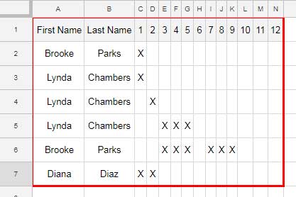 Sample Dataset to Combine Duplicate Rows