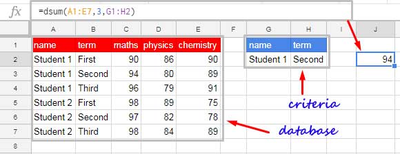 AND Condition in Multiple Criteria DSUM in Google Sheets
