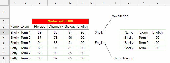 Drop Down to Filter Data From Rows and Columns