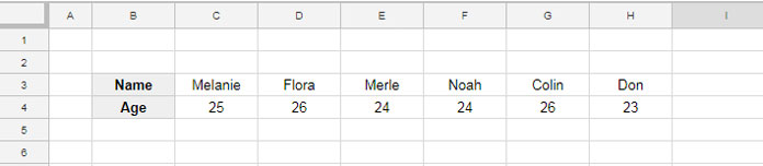 how-to-sort-horizontally-in-google-sheets-column-wise-sorting