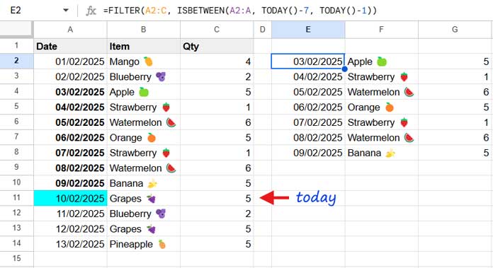 Example of filtering the last N days from today